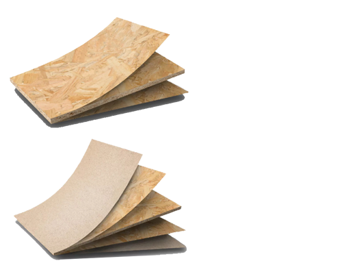 OSB、LSB 無(wú)醛人造板專(zhuān)家